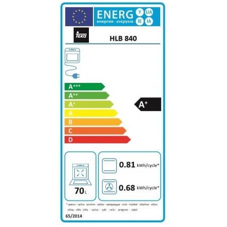 Multifunkční trouba Teka HLB 840 Bílá Multifunkční trouba Teka HLB 840 Bílá